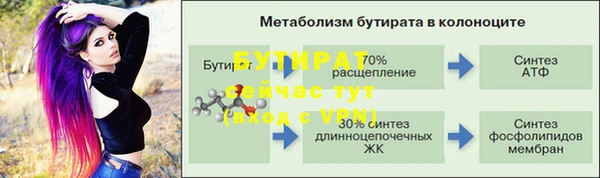 скорость Верея